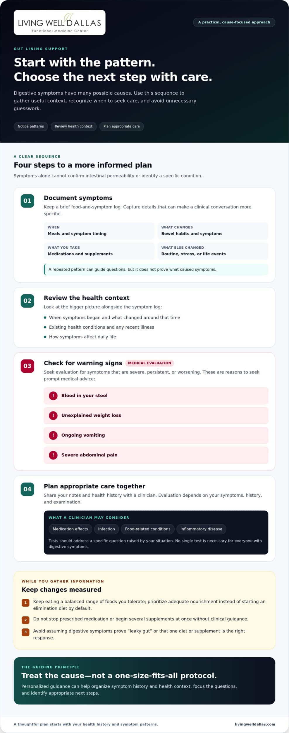 How to Heal Your Gut Lining: A Practical, Evidence-Informed Guide